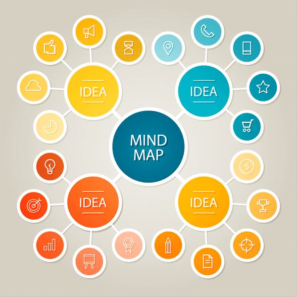 Mind Mapping – A Quick Guide